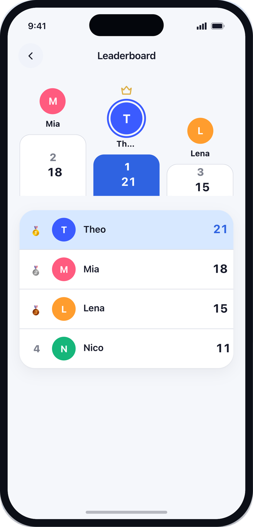 Live leaderboard